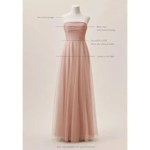 NWT Anthropologie BHLDN Jenny Yoo Ryder Convertible Maxi Dress in Seaglass Green - Picture 15 of 15
